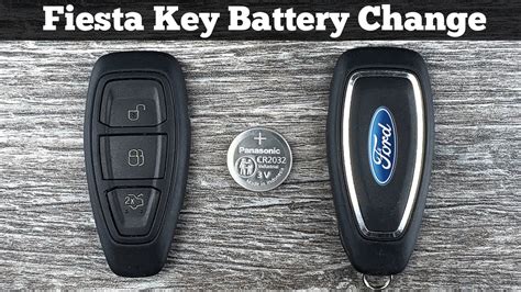 How to Code Fiesta Key 2013 的图像结果