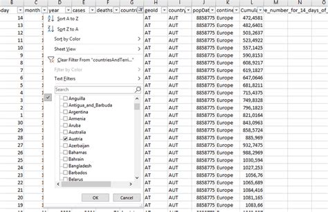 Image result for Data Pre Processing Example