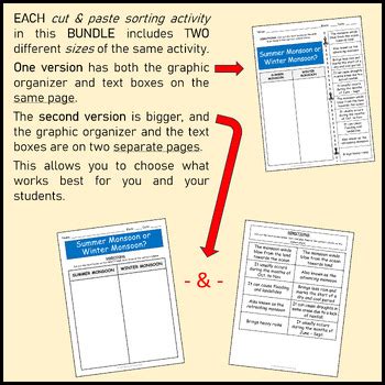 Kular Science Project Sort 的图像结果