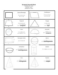 Image result for Geometry Rules Cheat Sheet