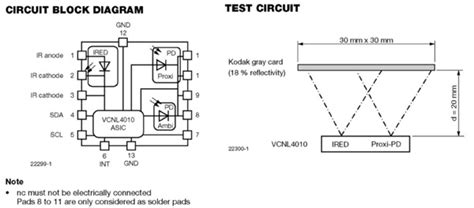 Sensors Bring Light to the Office | DigiKey