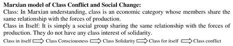 Theories of Social Change