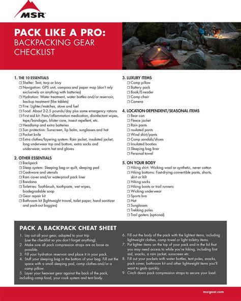 Backpacking Gear Checklist : r/selfreliance