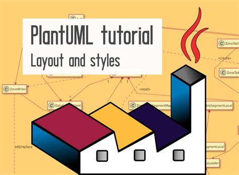 plantuml