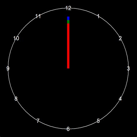 Python Analog Clock 的图像结果