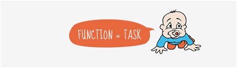 Image result for Functions in jQuery