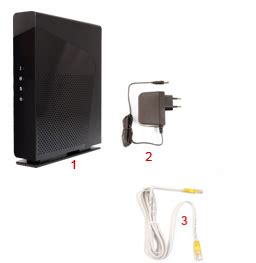 Box Plus De SFR 的图像结果