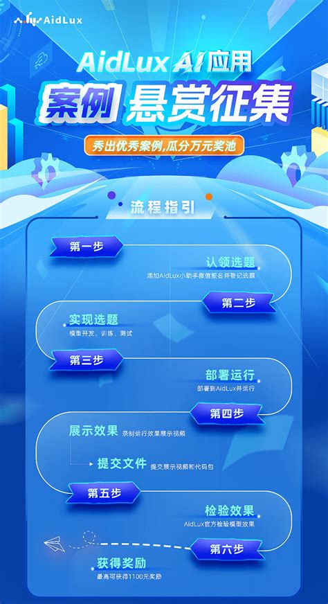 Ai 应用案例 的图像结果