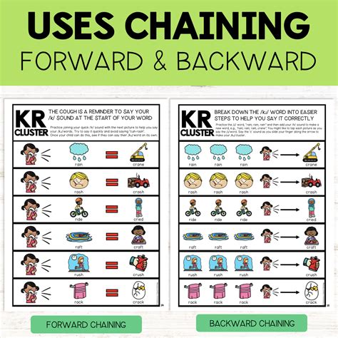 R Pictures For Speech Therapy Tips, Tricks And A Handy Tool For
