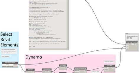 Dynamo Auto Dimensioning 的图像结果