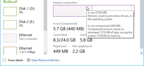 Image result for Memory Compression Windows 1.0
