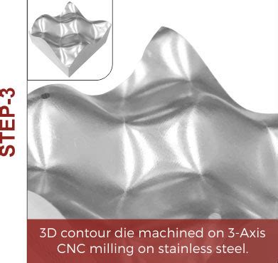 Image result for Laser Texturing Sample