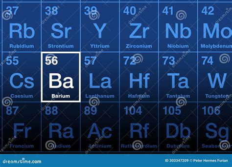 Barium Element on the Periodic Table, Alkaline Earth Metal with Element ...