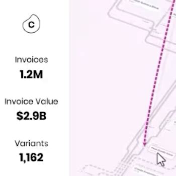 Image result for Celonis Demo