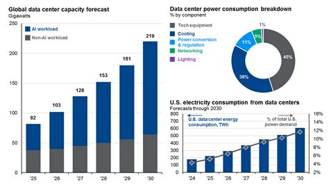 Greynaissance Business 的图像结果