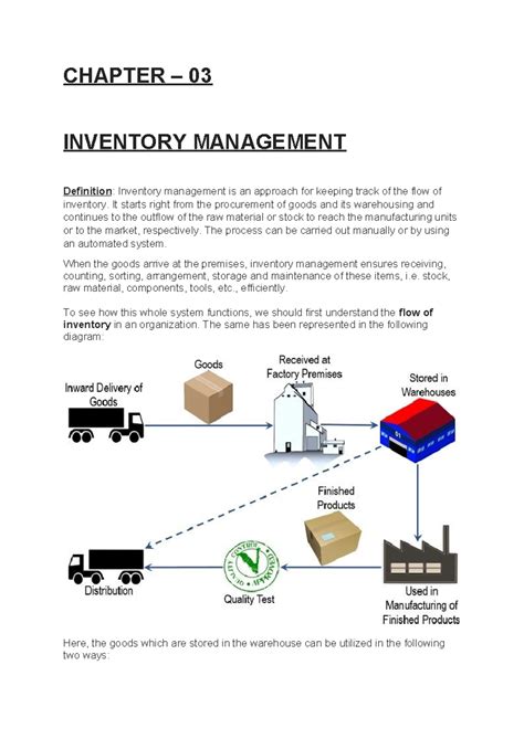 Chapter 3 (OM) - Summary Llb - CHAPTER – 03 INVENTORY MANAGEMENT ...