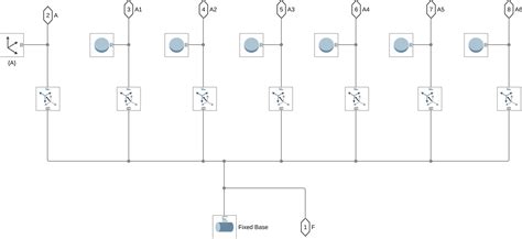 Image result for Simscape Examples