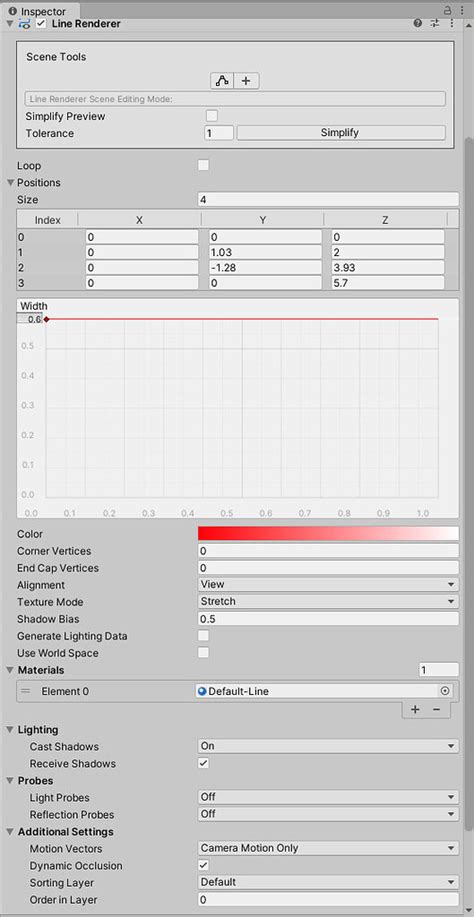 Image result for Unity Line Renderer