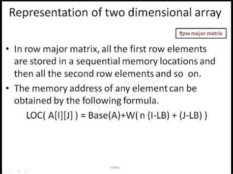 2-Dimensional Array Representation 的图像结果