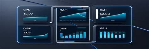 Image result for Fake Task Manager GPU