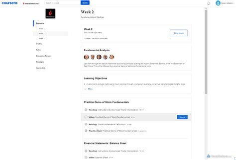 Image result for Interactive Brokers Guide