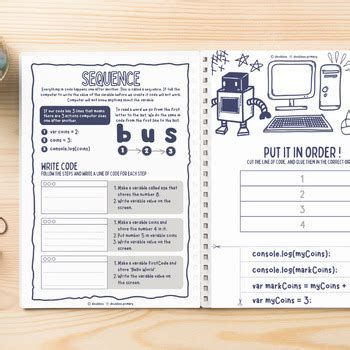 Image result for JavaScript Class Worksheets
