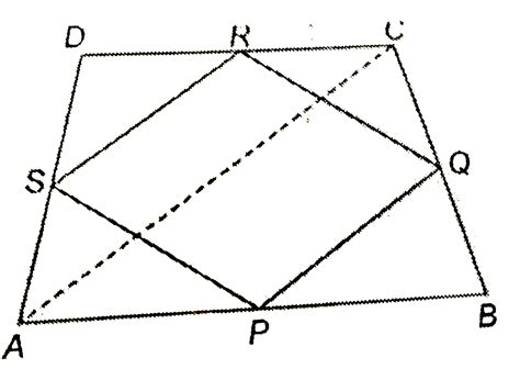 Prove that the figure formed by joining the mid-points of the pairs of ...