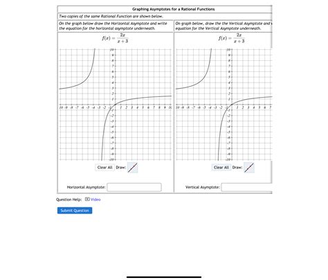 Find Horizontal Asymptote Rational Function 的图像结果