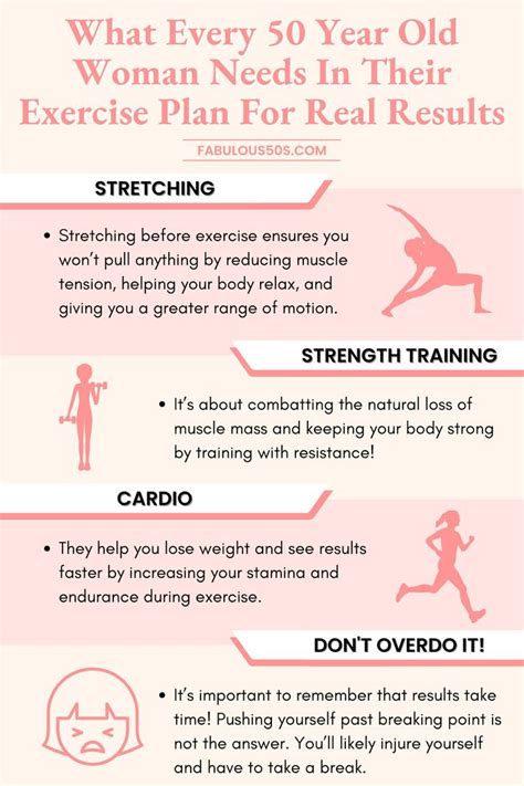 Beginning Exercise Program Over 50 的图像结果