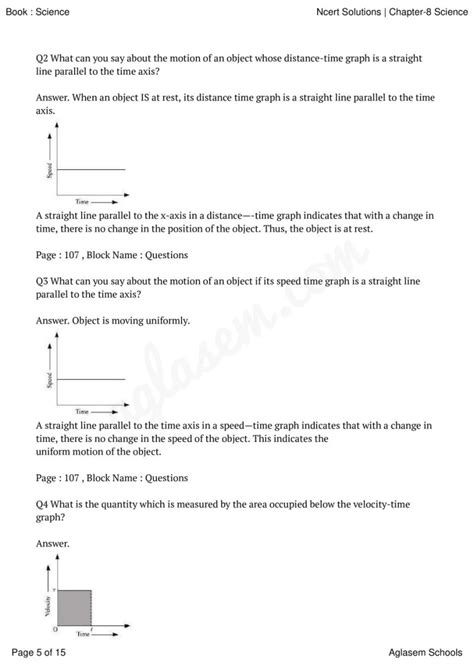 Class 9 Science Ch 8 Exercise Question 1 的图像结果