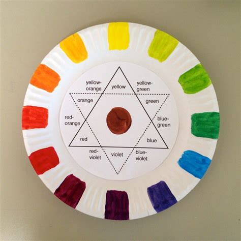 Create Your Own Color Wheel | TeachKidsArt | Color wheel project ...