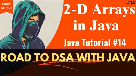 Image result for How Does a 2D Array Work in Java.Tutorials Point