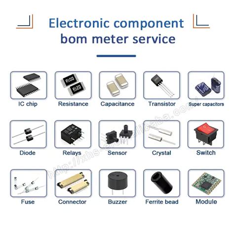 Image result for Front Panel Mounted Sim Module