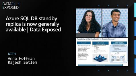 Image result for Azure SQL DB Replica