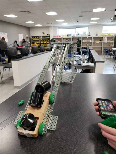 Making a Simple Machine Project 的图像结果