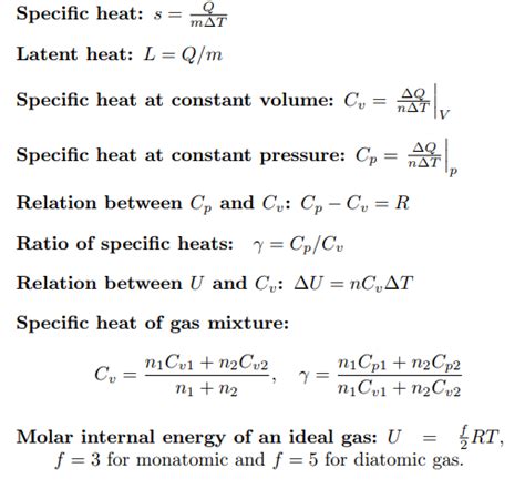Image result for Class 12 Physics Chapter 7 Formulas