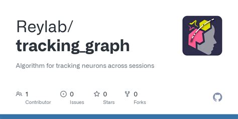 Image result for Tracking System Image in Learning Graph