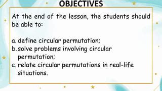 Image result for Circular Permutation Tutorial