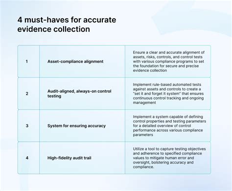 Image result for Evidence Collection Free Pictures