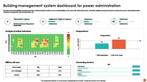 Building Management System Layout Example 的图像结果
