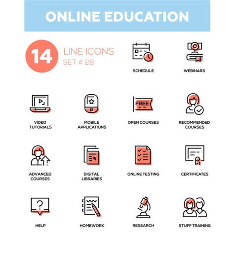 Image result for Adult Learning Icon