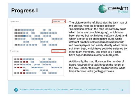 Image result for CESIM Project Simulation Answers