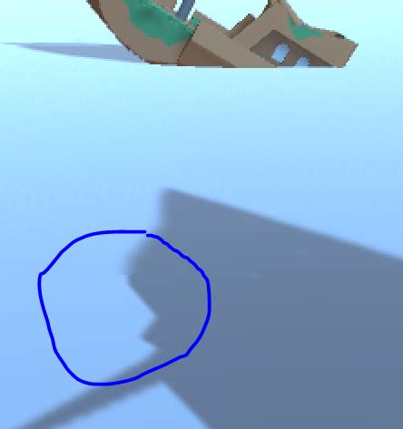 Image result for Unity Camera Has Red Symbol