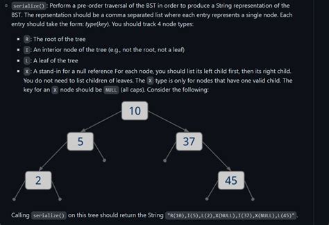 String Serialize 的图像结果
