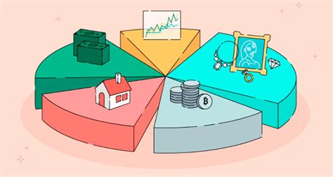 Правильная диверсификация портфеля.