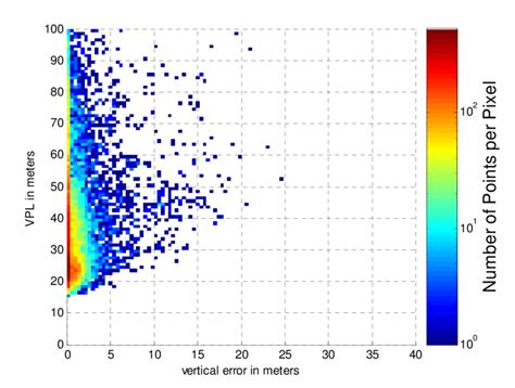Image result for Triangle Algorithm