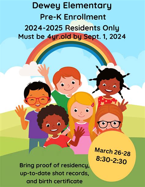 Dewey Elementary Pre-K enrollment - Bartlesville Regional Chamber of ...