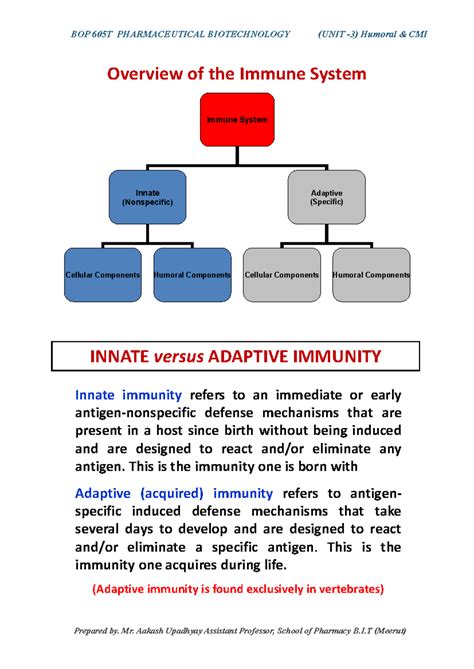 BOP 605T PHARMACEUTICAL BIOTECHNOLOGY: Immunology Overview and Key ...