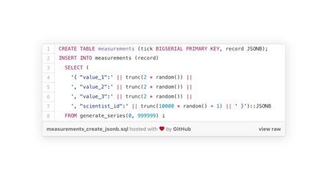PostgreSQL Serial 的图像结果