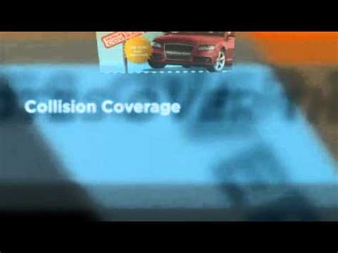 Image result for Go Auto Insurance Phone Number